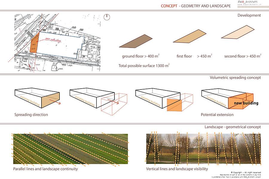 1-CONCEPT_FLIS_1