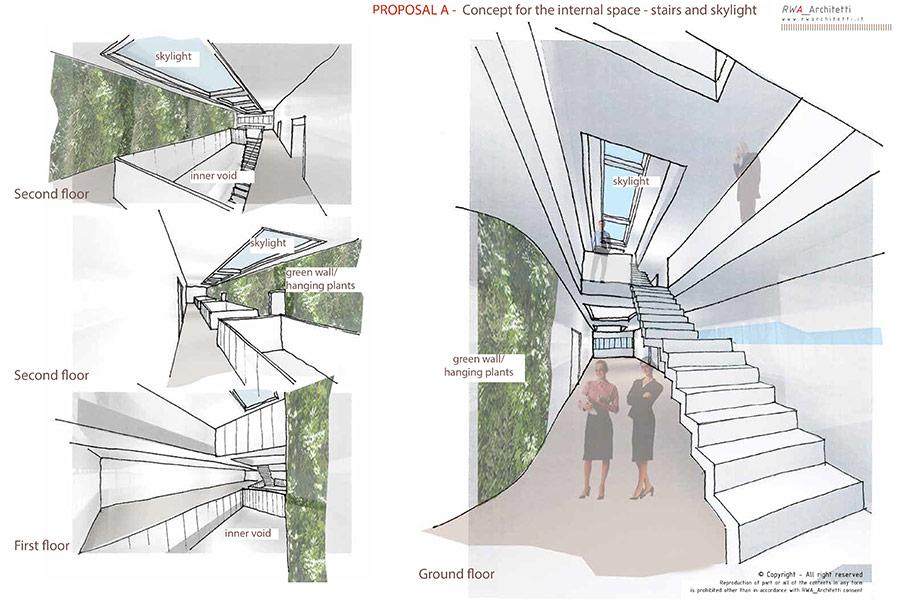 1-CONCEPT_FLIS_3