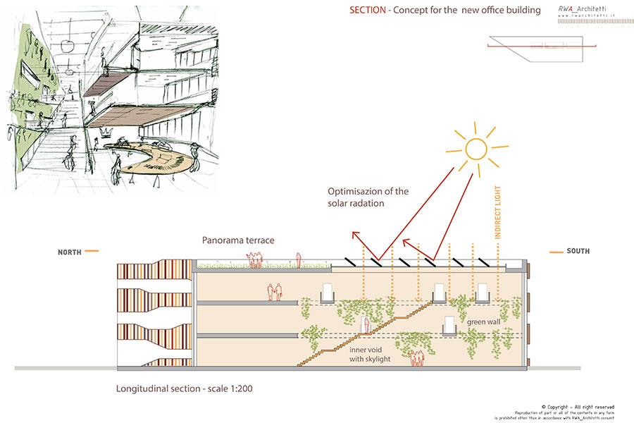 2-PRELIMINARY_FLIS_2